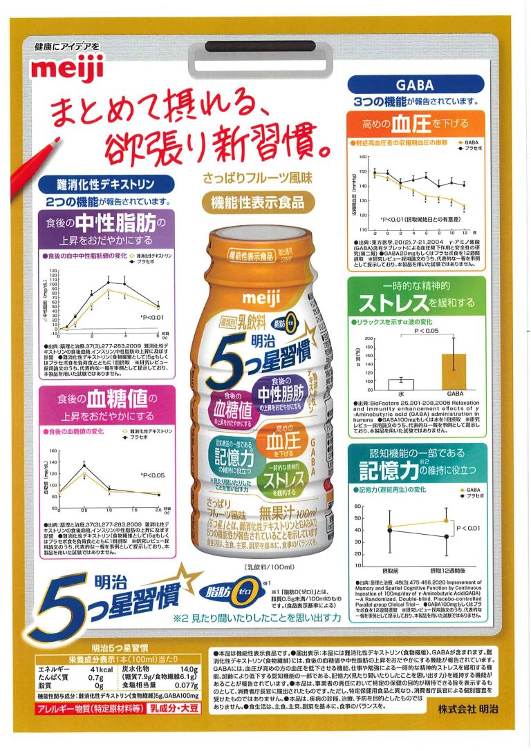 5つ星習慣
